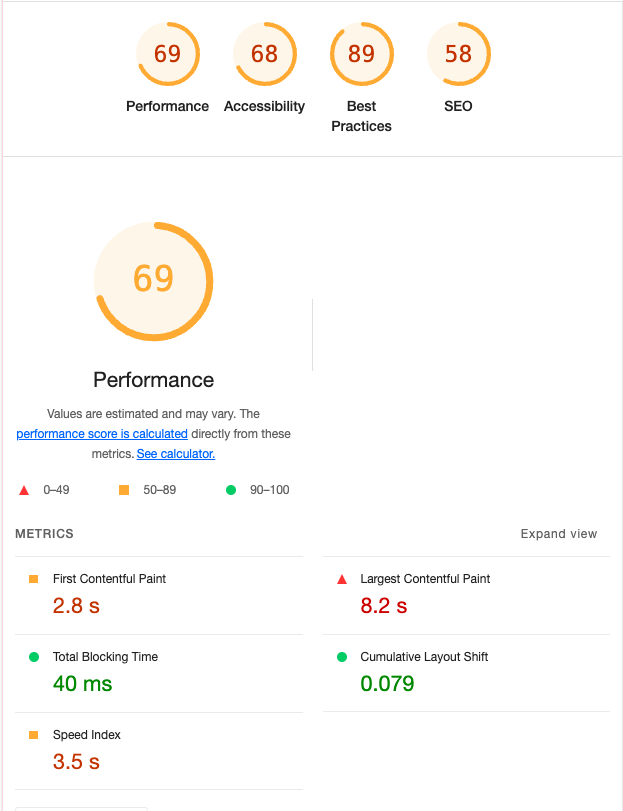 Lighthouse score 69