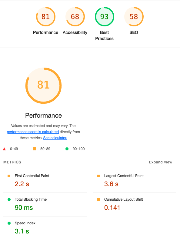 Lighthouse score 81